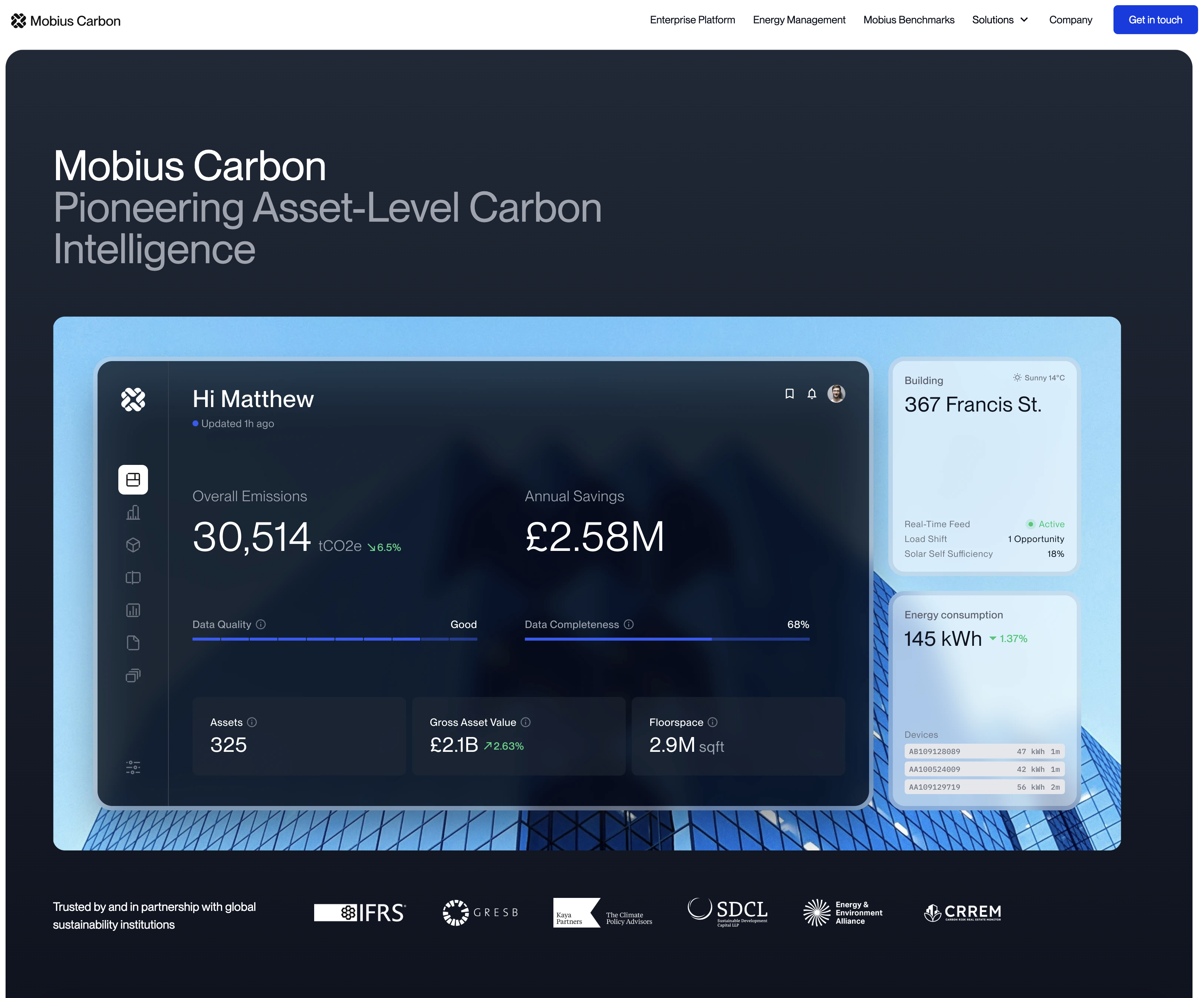 ESG Compliance Dashboard