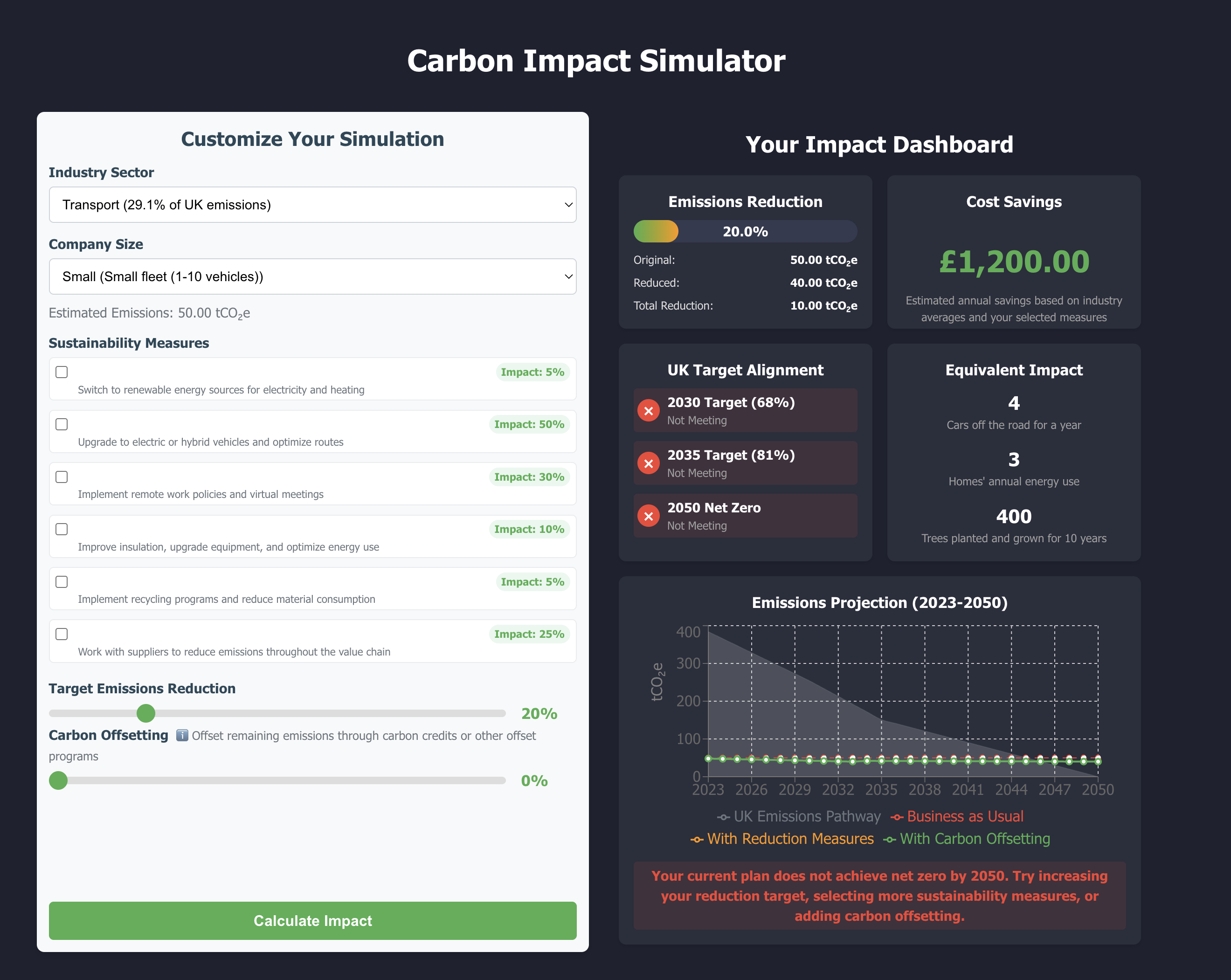 Carbon Strategy Simulator